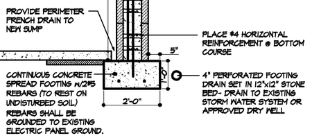 Drainage-Footers-PerPlan.png